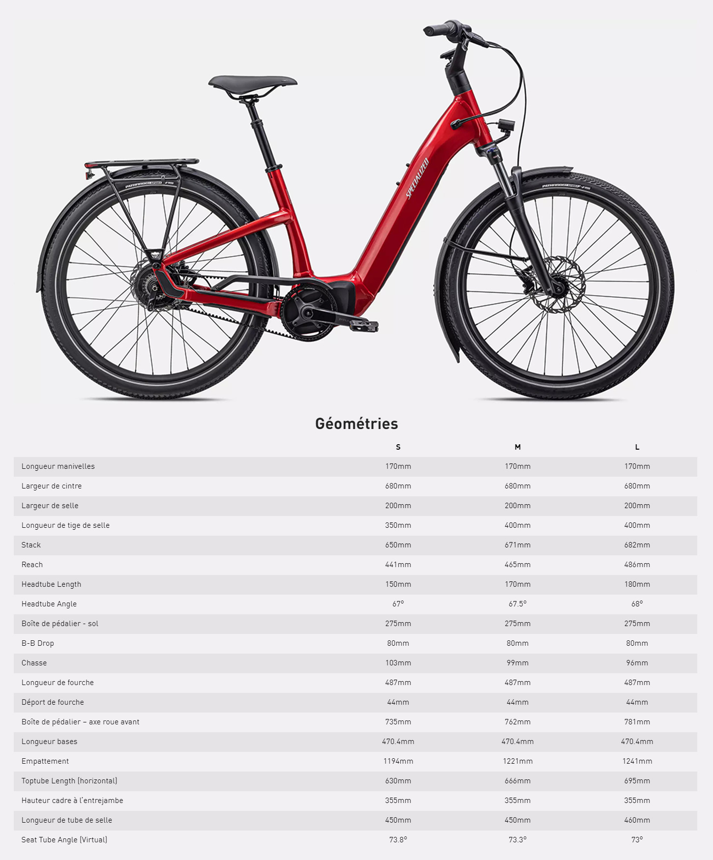 Guide de taille du vélo électrique Turbo Como 4.0 IGH année 2023